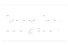 HVG