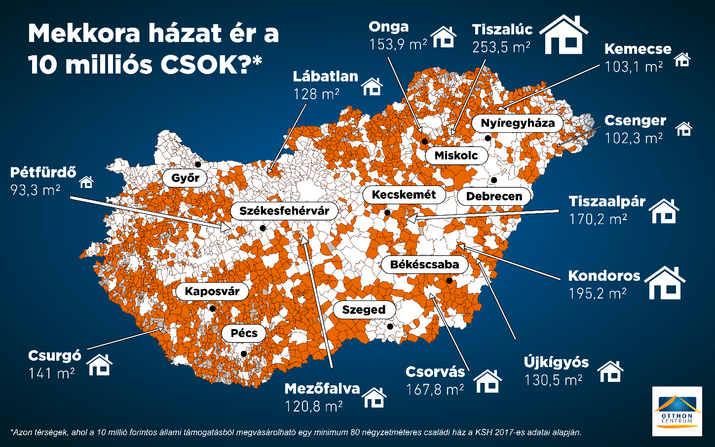 Dupl z dtak a csal di h zak rai m gis gyorsabban elkelnek