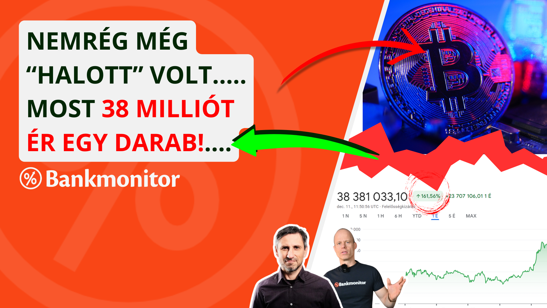 Bitcoin: A jövő aranya vagy egy spekulációs buborék?