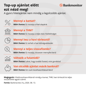 Top-up ajánlat előtt ezt nézd meg