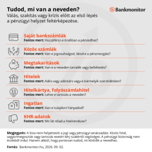 Tudod, mi van a neveden másolata
