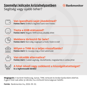 Szemelyi-kolcson-krizishelyzetben